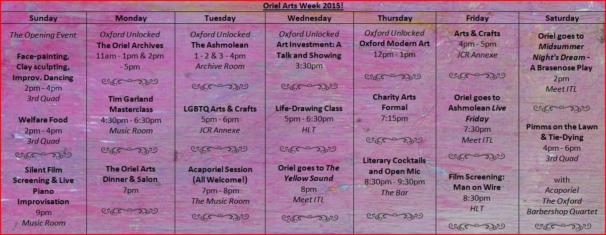 artsweektimetable